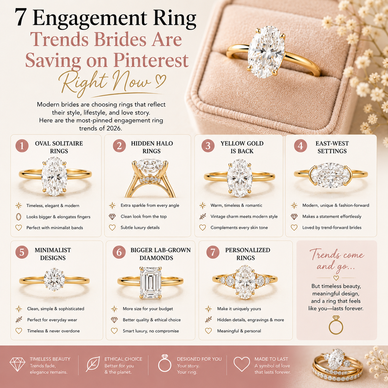 7 Engagement Ring Trends Brides Are Saving on Pinterest Right Now