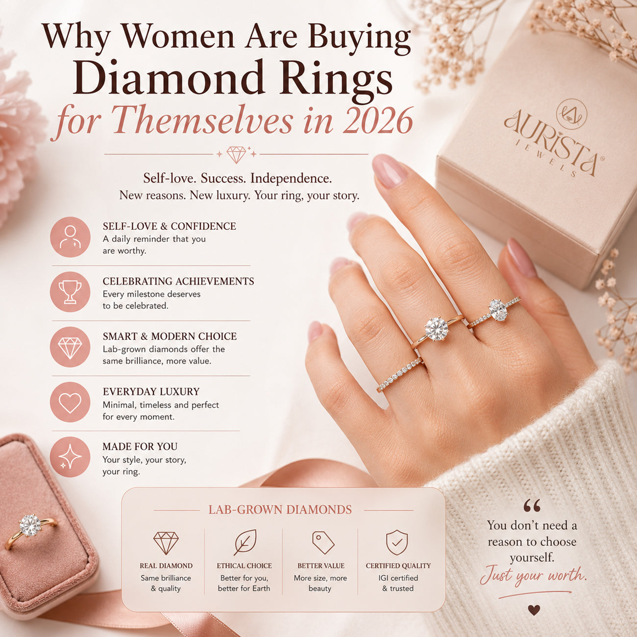 Why Women Are Buying Diamond Rings for Themselves in 2026 | Aurista Jewels