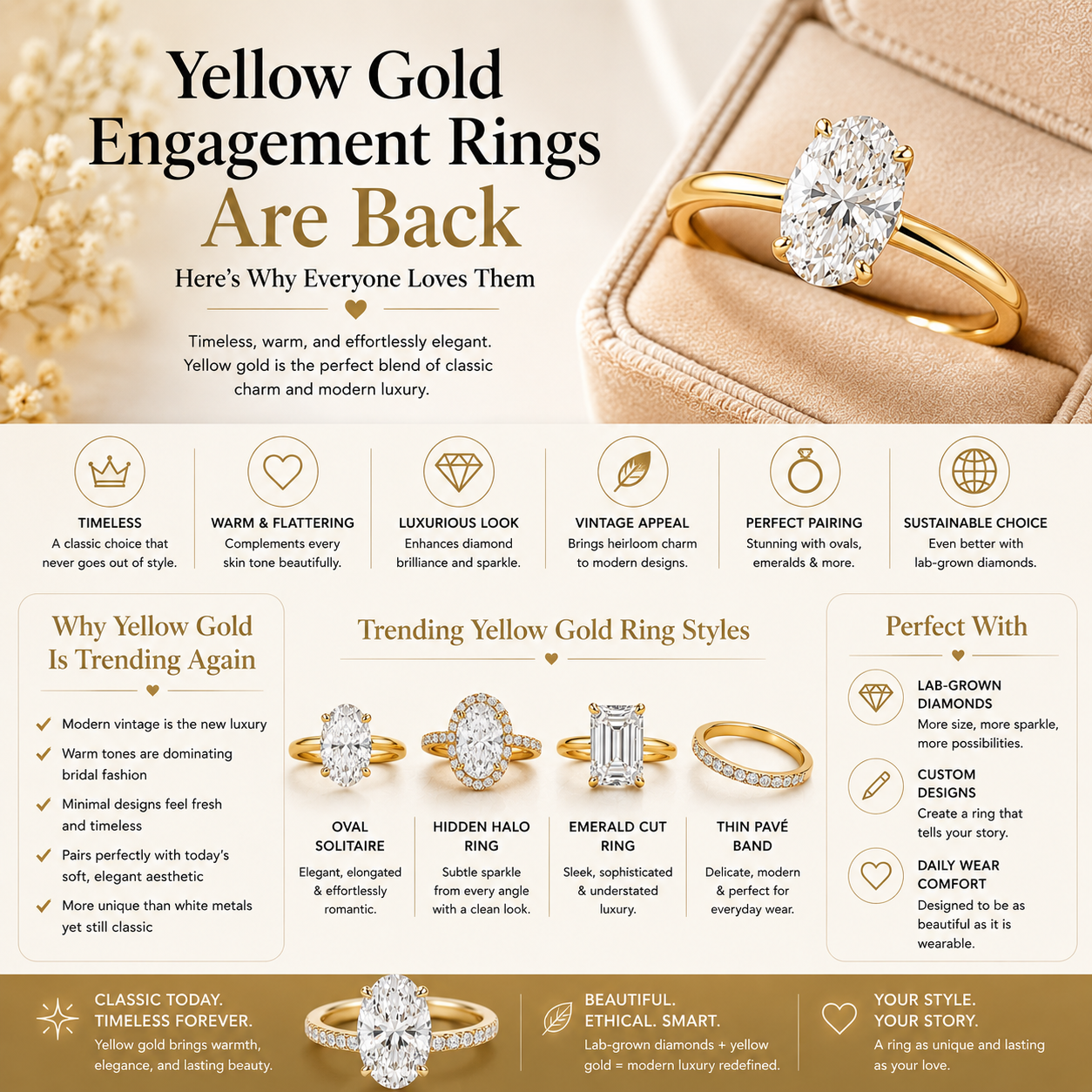 Yellow Gold Engagement Rings Are Back Here’s Why Everyone Loves Them