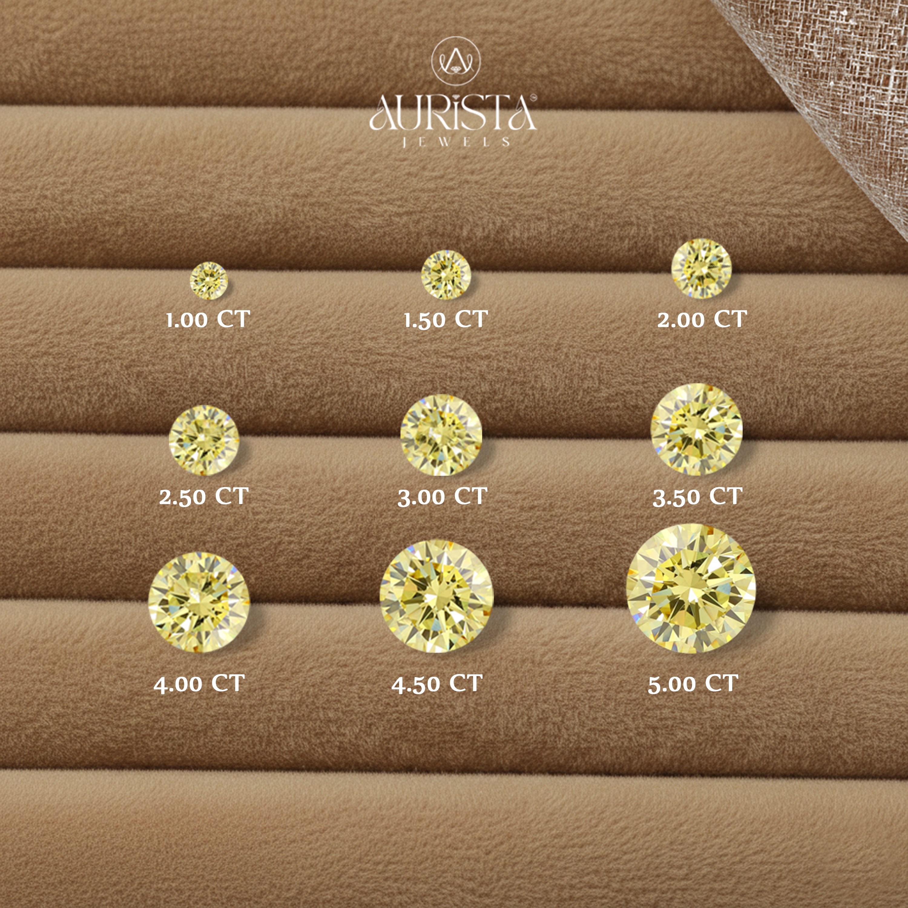 IGI Certified 1.00-5.00 CT Round Shape Lab Diamond for Jewelry