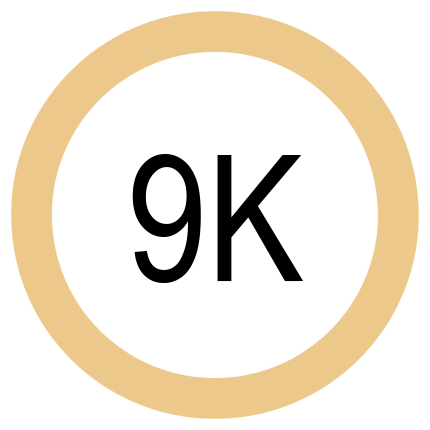 Lab Grown Diamond Gold Circle Ring Geometric Statement Band Modern Stacking Ring