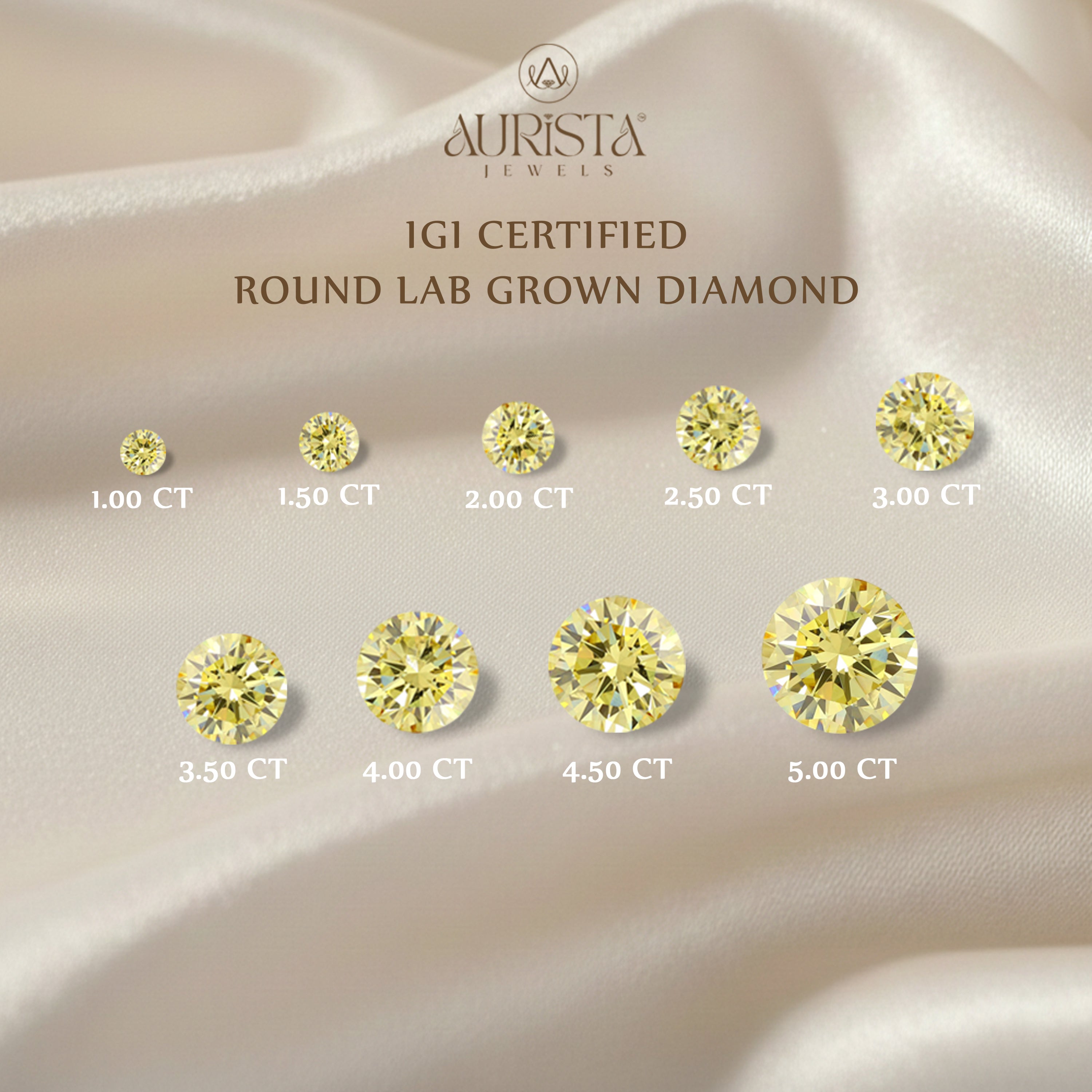 IGI Certified 1.00-5.00 CT Round Shape Lab Diamond for Jewelry